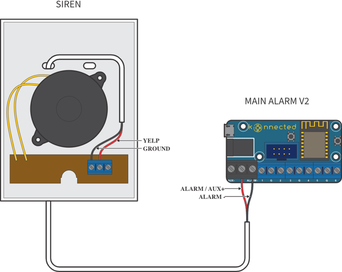 Alarm Panel V2