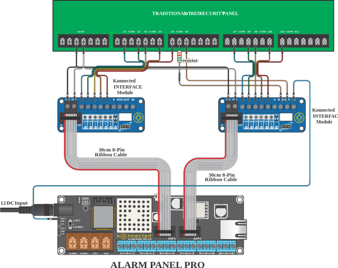 Copy of New Konnected Interface Module with Alarm Panel Pro v2.svg