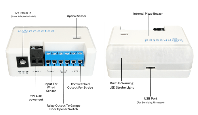 GDO Product Labels