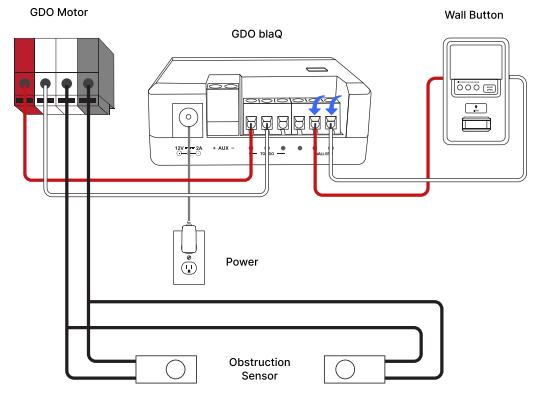 Mounting & Connecting the GDO blaQ to the Garage Opener Motor (US & Canada)
