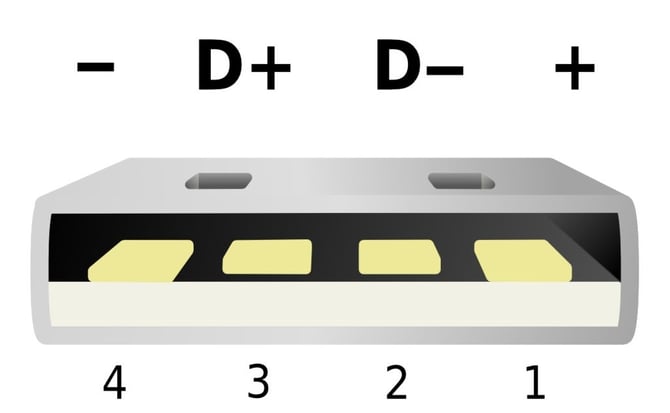 usb-wiring-image